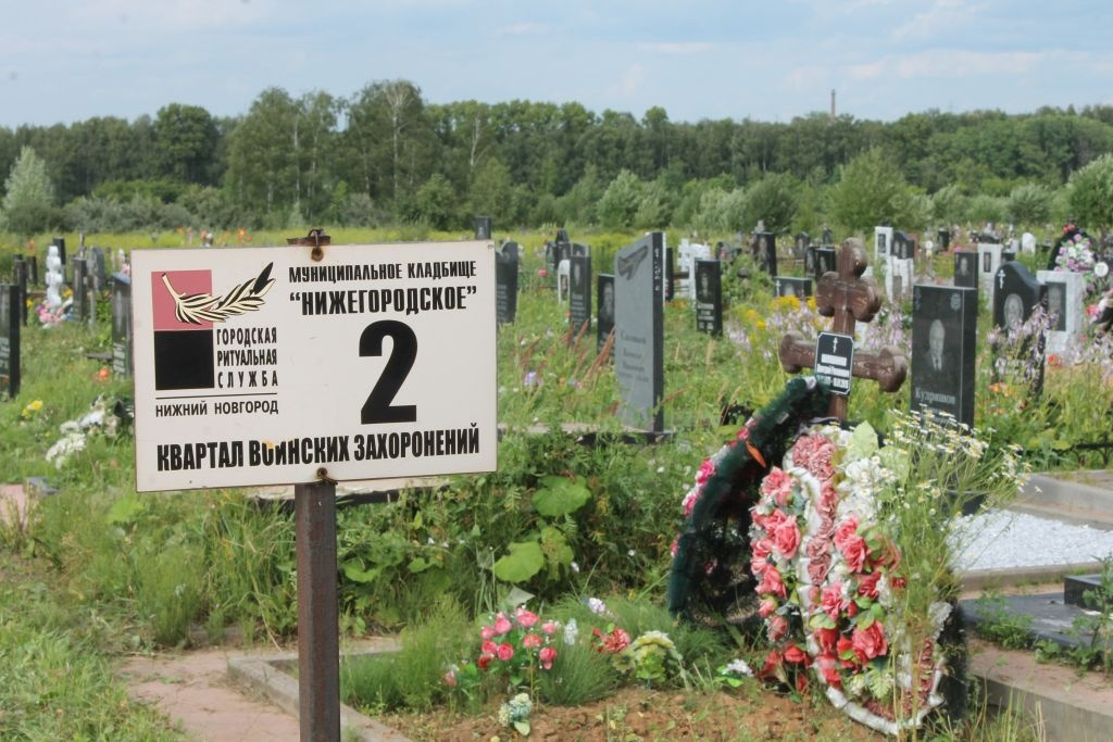 Карта новосормовского кладбища в нижнем