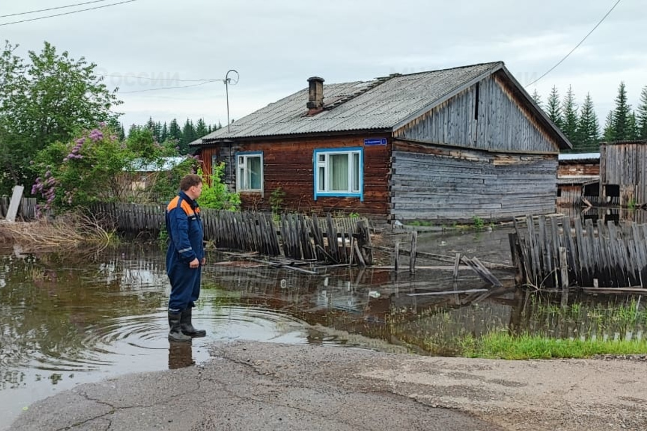 Наводнение Казачинско Ленский район