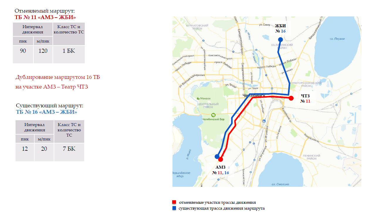 Транспортная карта на автобус челябинск