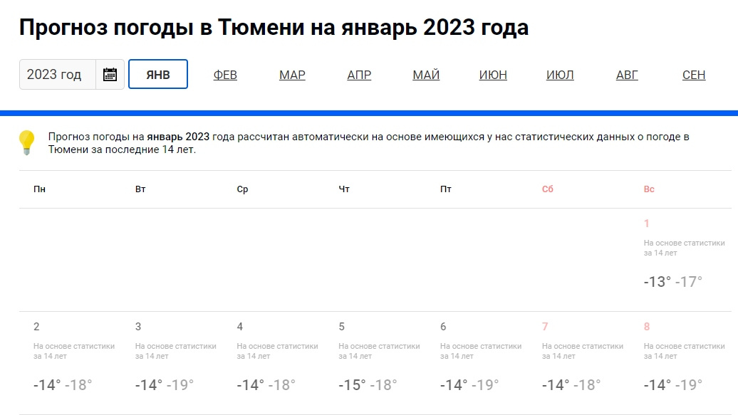 Погода на декабрь 2023 тюмень