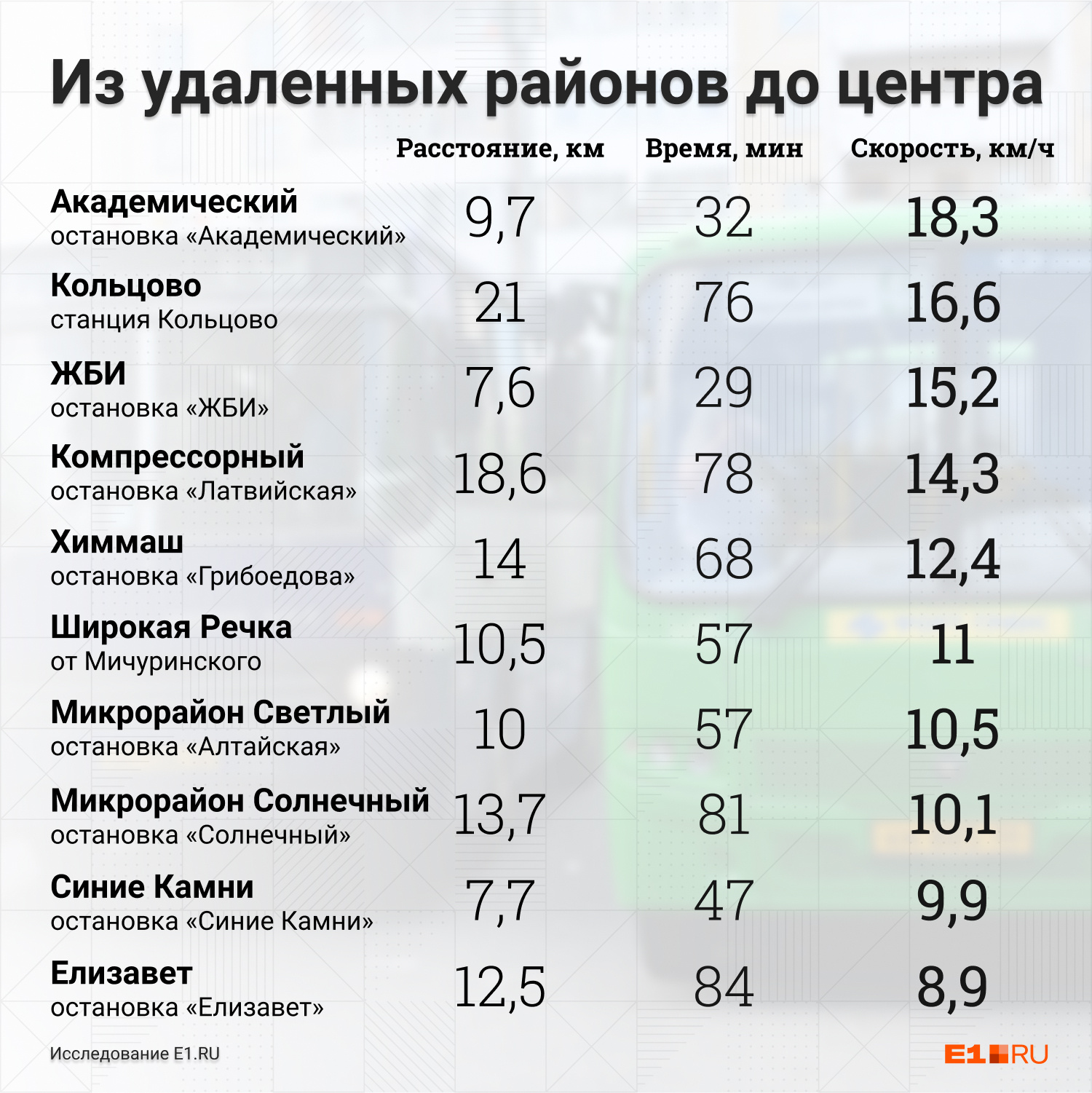 сколько времени нужно чтобы выходила сперма фото 115