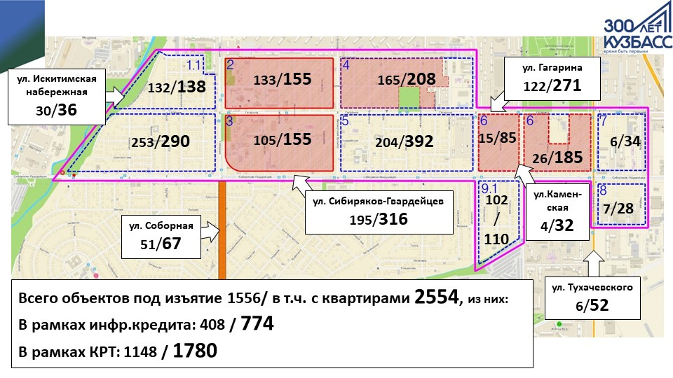 План застройки кемерово сибиряков гвардейцев гагарина