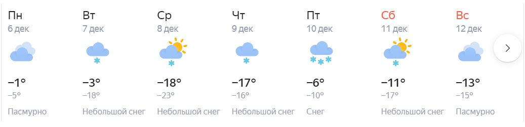 «Яндекс.Погода» предлагает самый теплый прогноз
