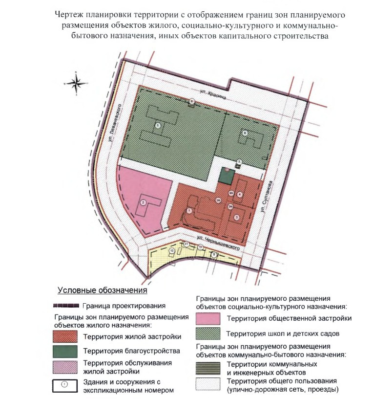 Проекты строительства в уфе