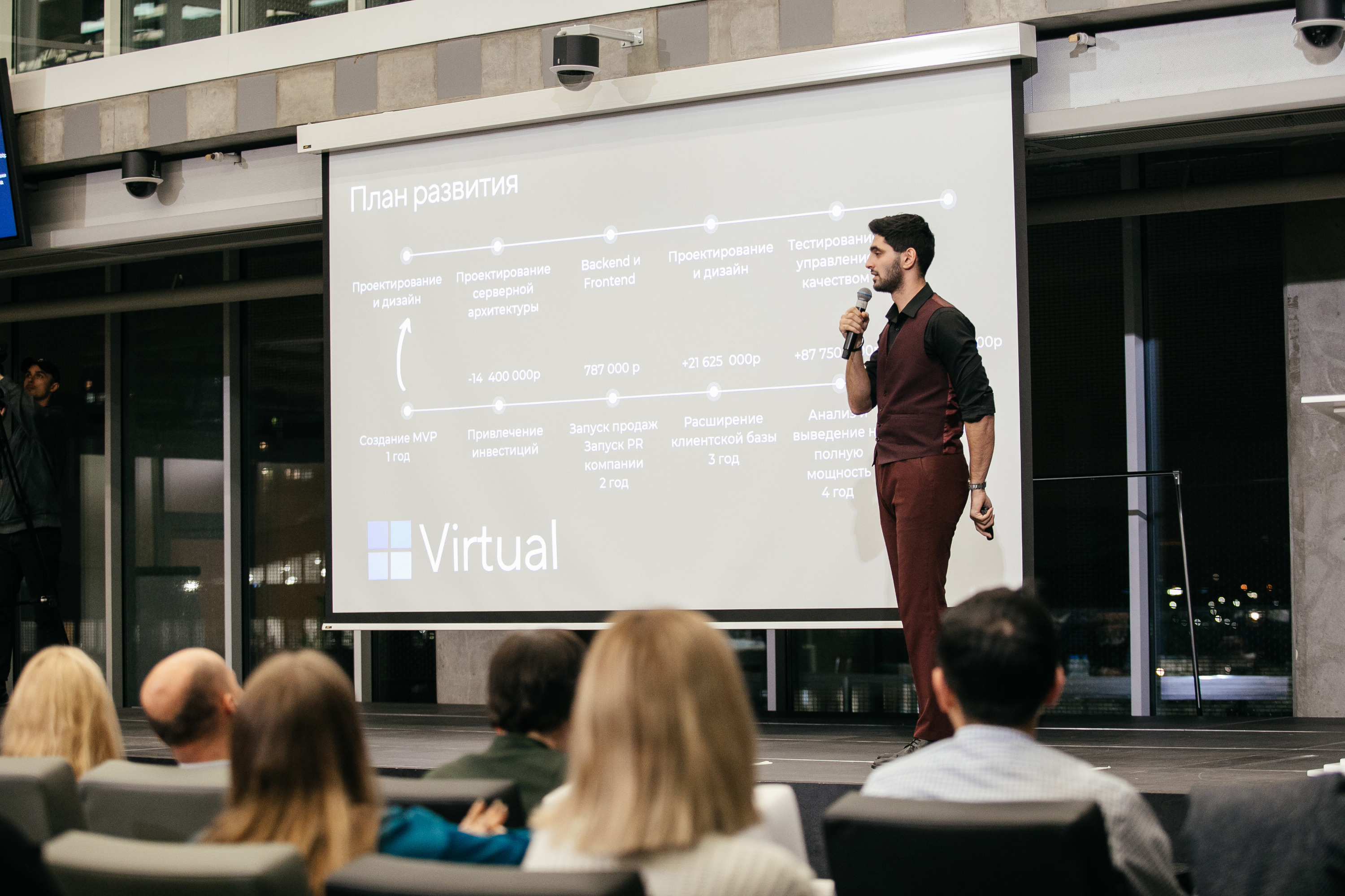 конкурс молодой предприниматель года