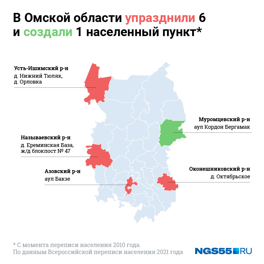 Список умерших деревень в Омской области в 2022 году - 6 октября 2022 - НГС55.ру