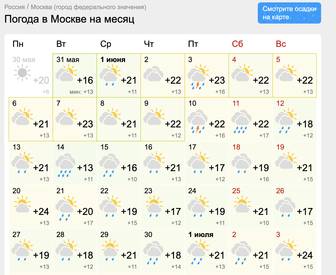 Прогноз погоды москва