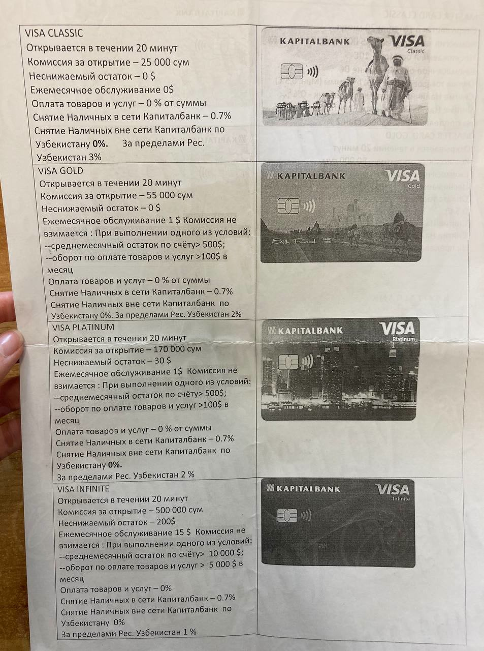 Как россиянину получить карту Visa или Mastercard в Узбекистане — подробная  инструкция - 15 августа 2022 - ФОНТАНКА.ру