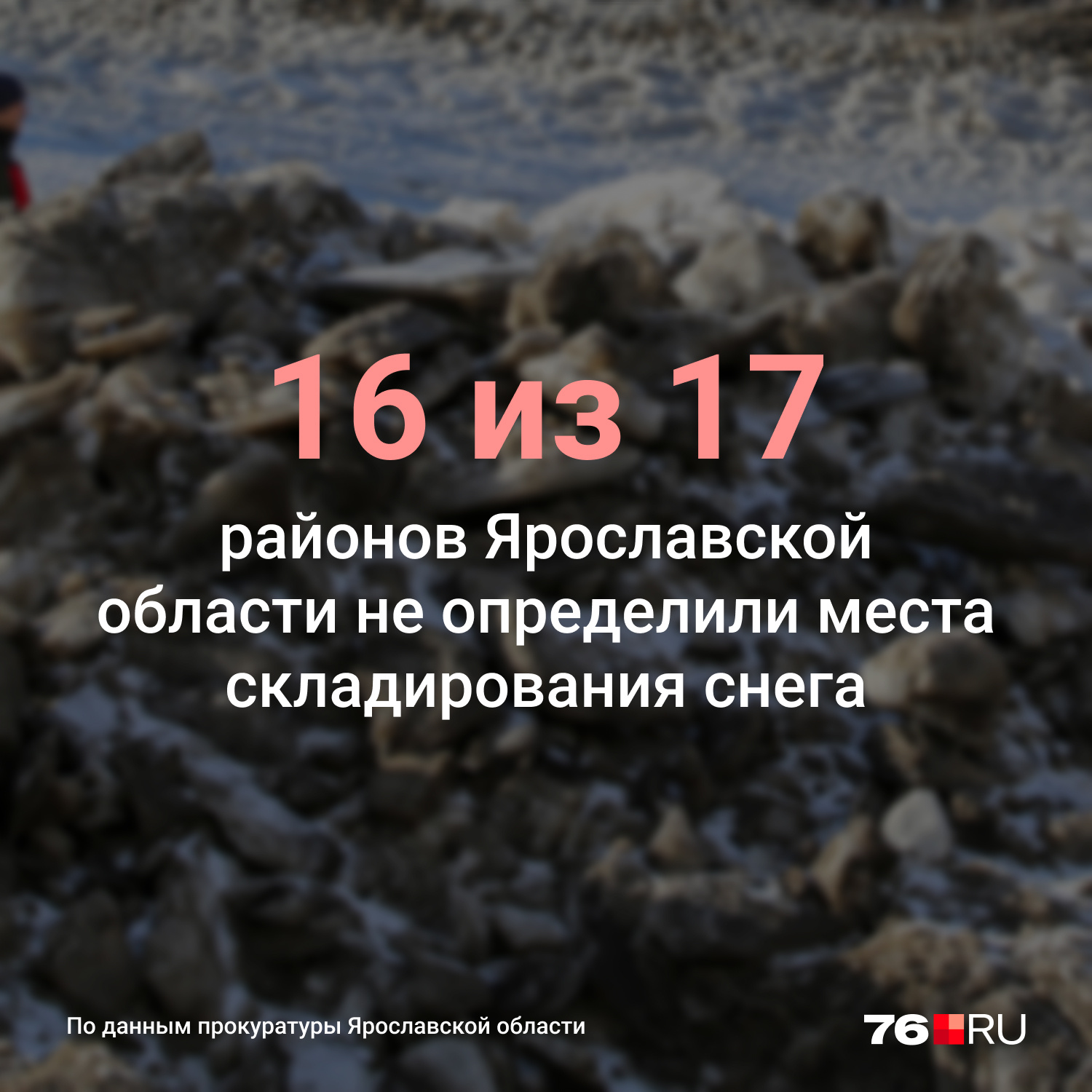 В Ярославской области снег свозят куда попало В Ярославской области снег свозят куда попало