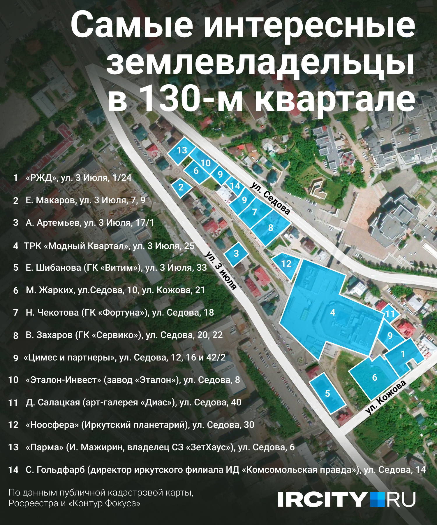 130-й квартал в Иркутске: кому принадлежит и сколько стоит земля - 11 июля2022 - ircity.ru