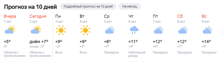 Самым теплым днем, по «Яндекс.Погоде», станет воскресенье Самым теплым днем, по «Яндекс.Погоде», станет воскресенье