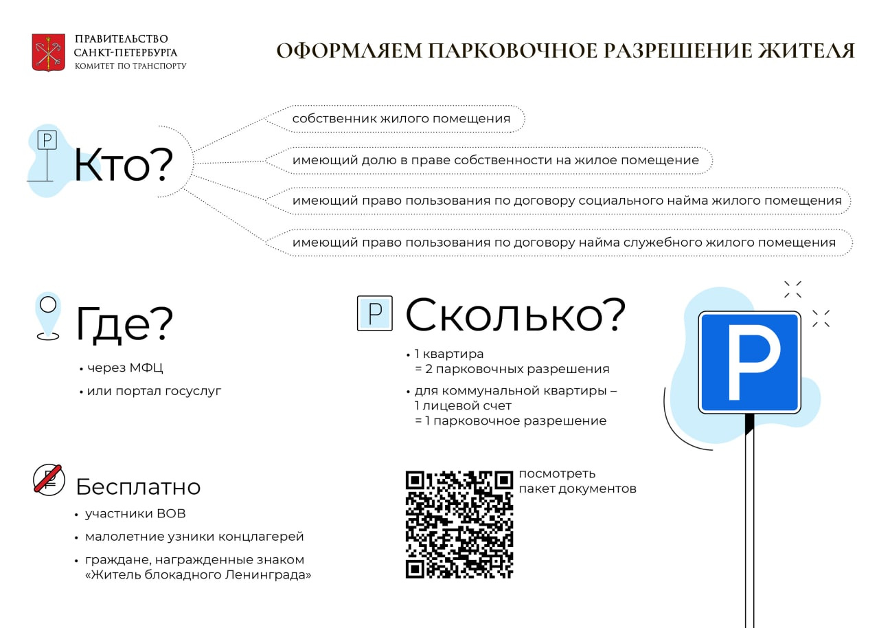 Адмиралтейский район и новые правила для резидентов. Что изменится с  платной парковкой 1 ноября | 31.10.2022 | Санкт-Петербург - БезФормата