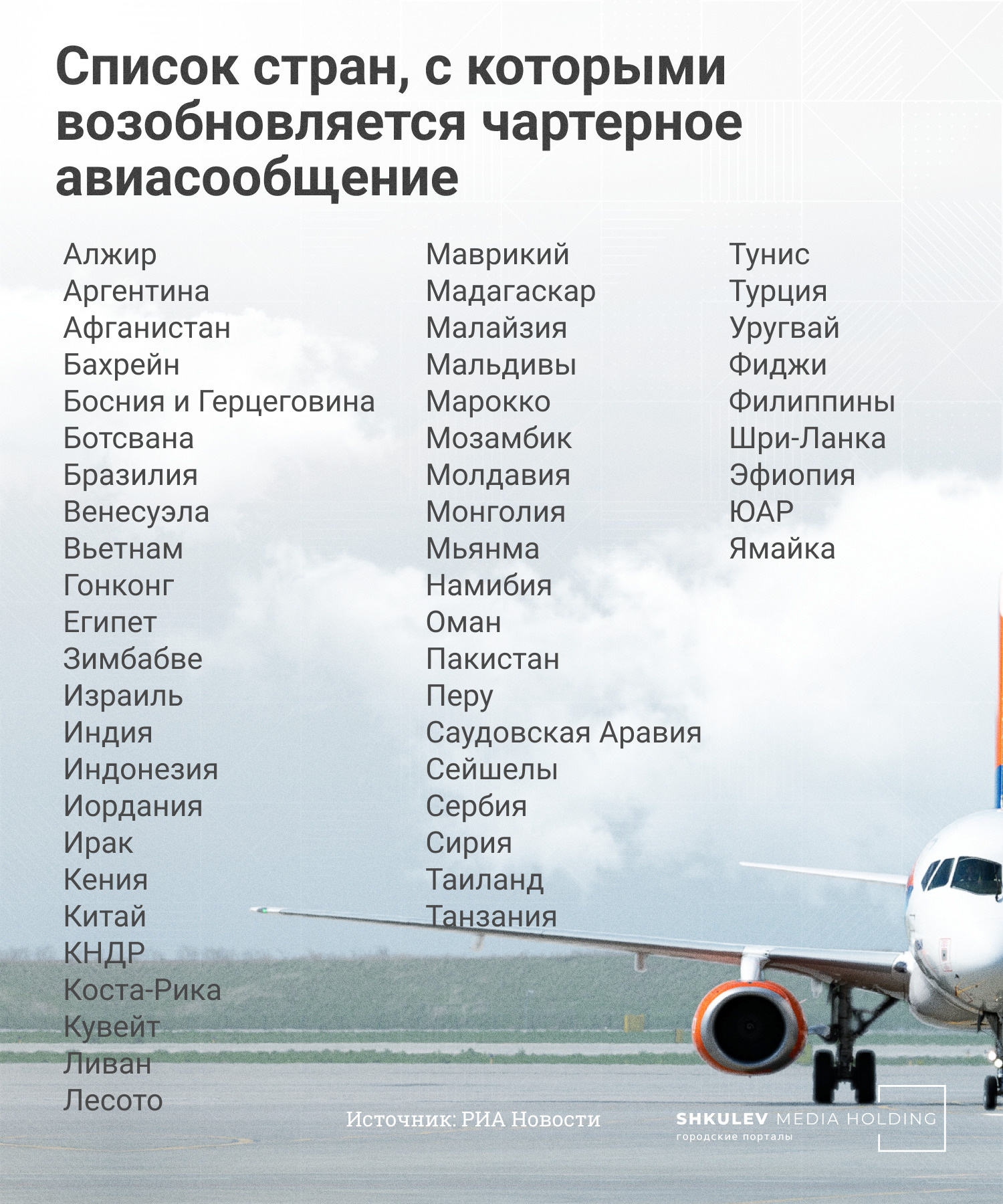 Всего в списке 52 страны Всего в списке 52 страны