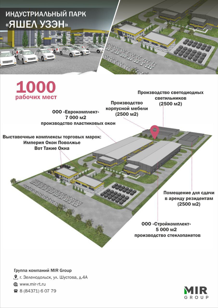 Строительство новых домов в зеленодольске