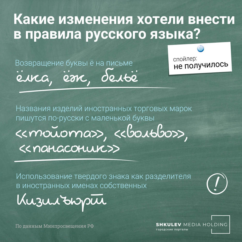 Русский язык в глобальном лингвокультурном пространстве