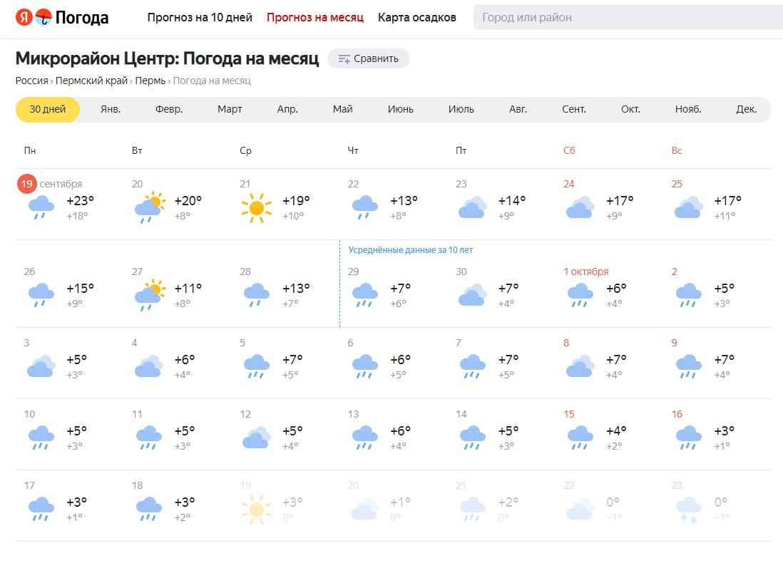 Погода в новосибирске на месяц май