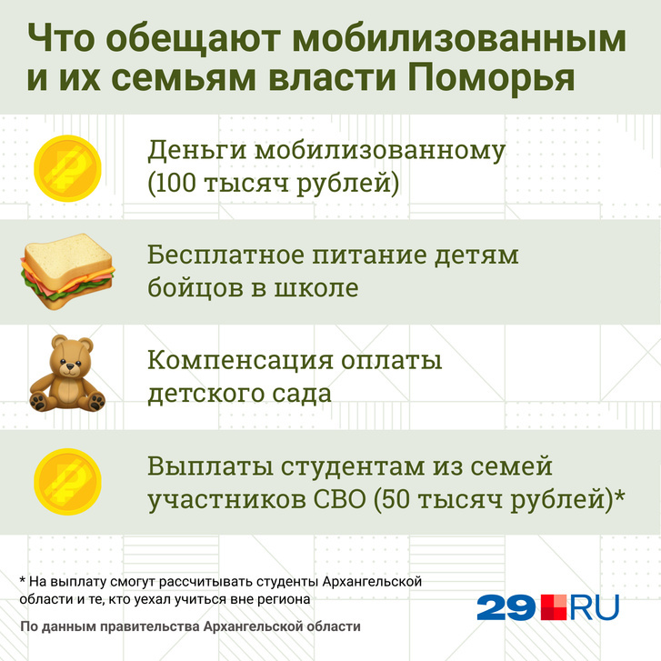 О мерах поддержки, которые обещают семьям мобилизованных О мерах поддержки, которые обещают семьям мобилизованных