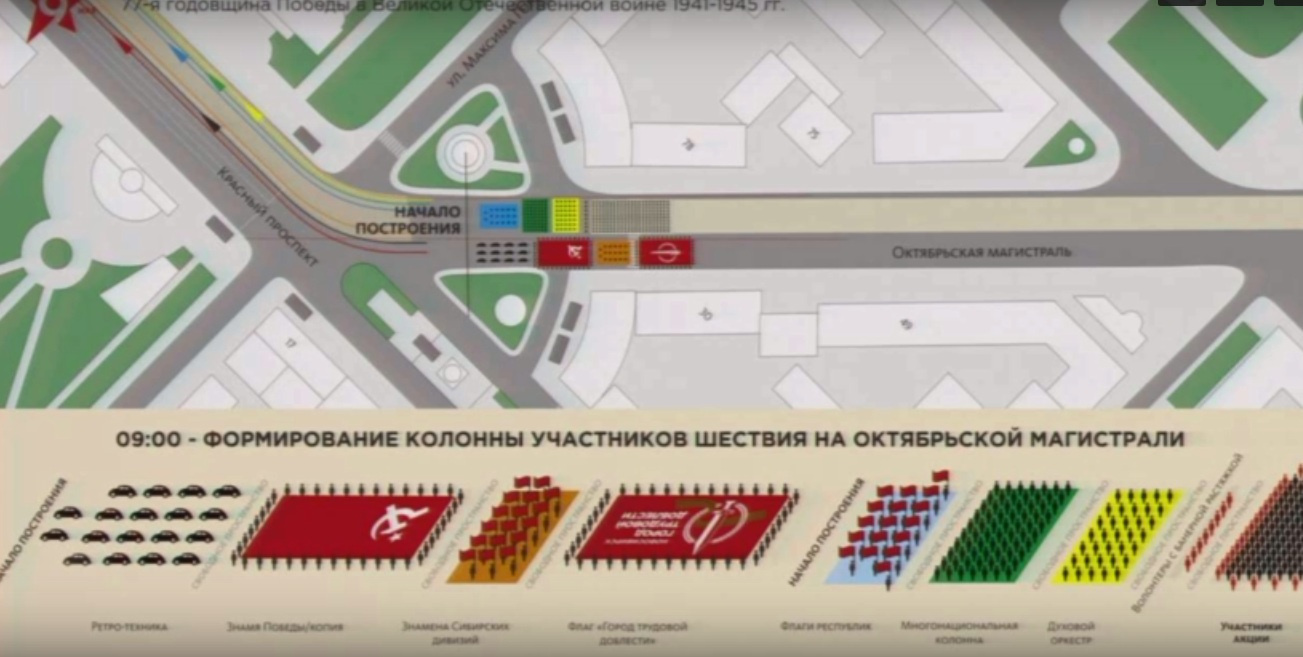 Уже известно распределение колонны Уже известно распределение колонны