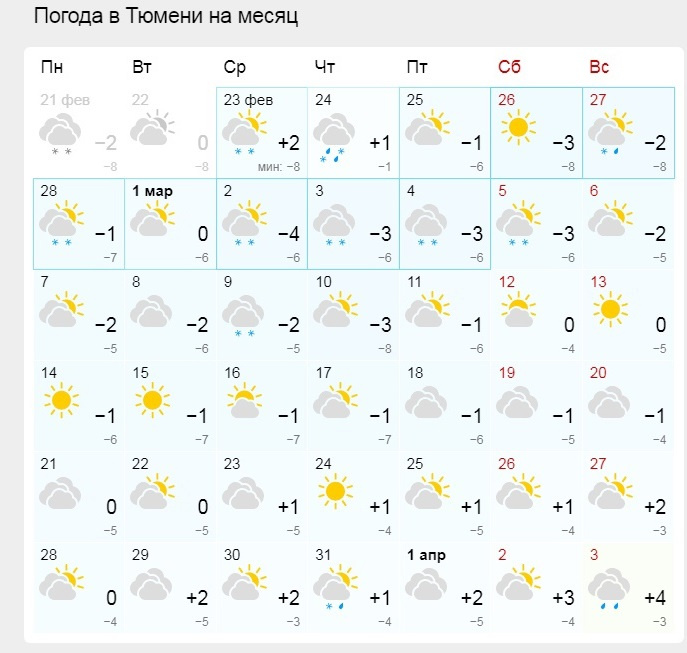 Погода тюмень 4 дня. Погода в Тюмени. Погода в Тюмени на месяц. Тюмень погода по месяцам. Тюмень климат по месяцам.