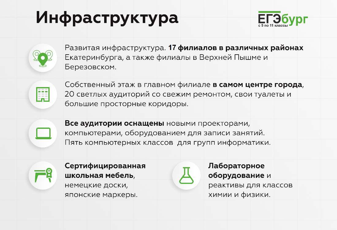 Масштаб серьезного лицея или гимназии достигнут благодаря десяти годам работы и многим миллионам рублей инвестиций в инфраструктуру