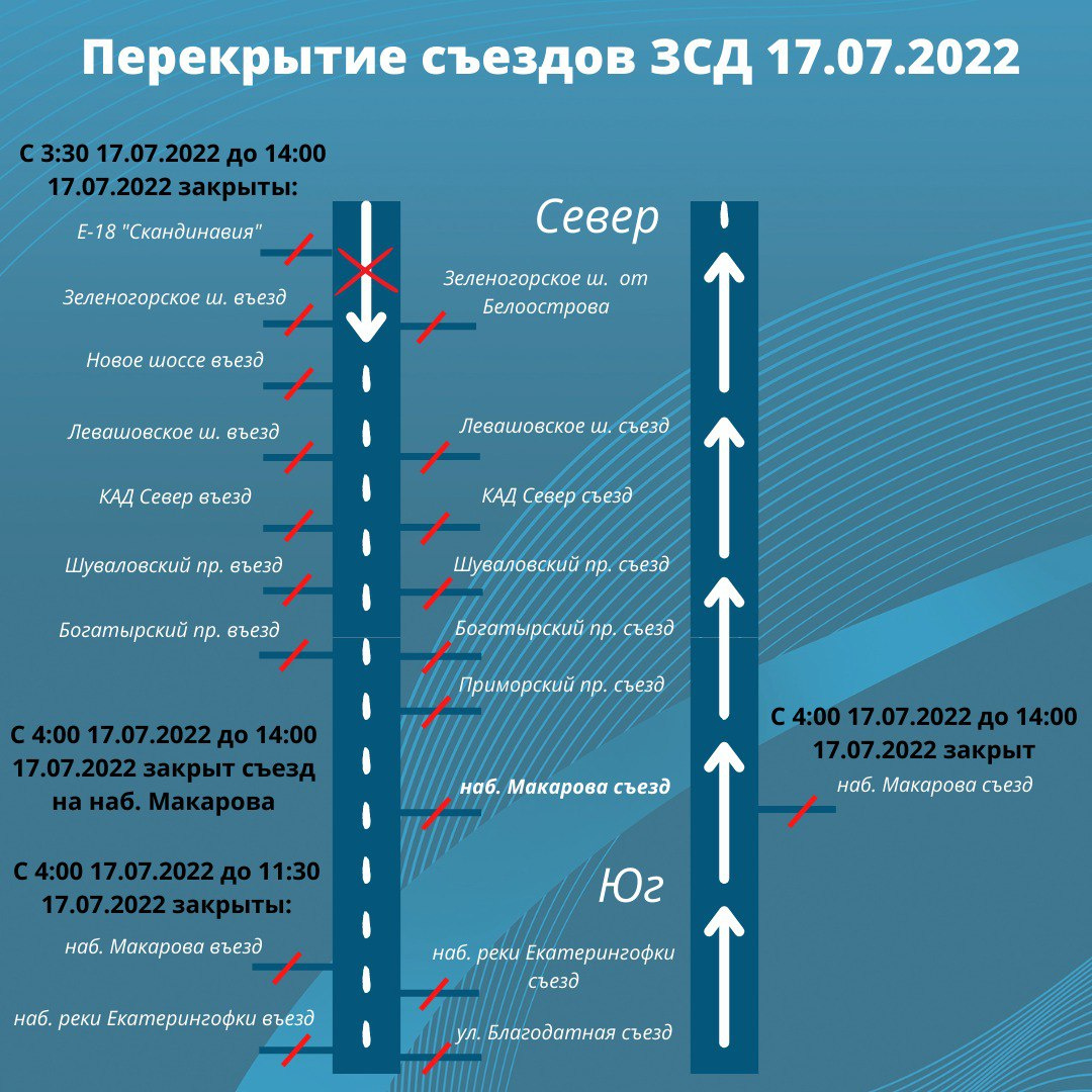 Перекрытие движения из-за триатлона на ЗСД Петербурга 17 июля 2022, схема -  14 июля 2022 - ФОНТАНКА.ру