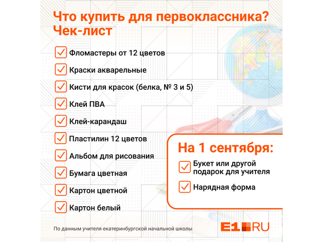 Купить медкомиссию на работу без прохождения врачей в новосибирске