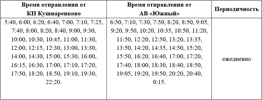 Автобус Кушнаренково Уфа изменения. Расписания автобусов башавтотранс нефтекамск