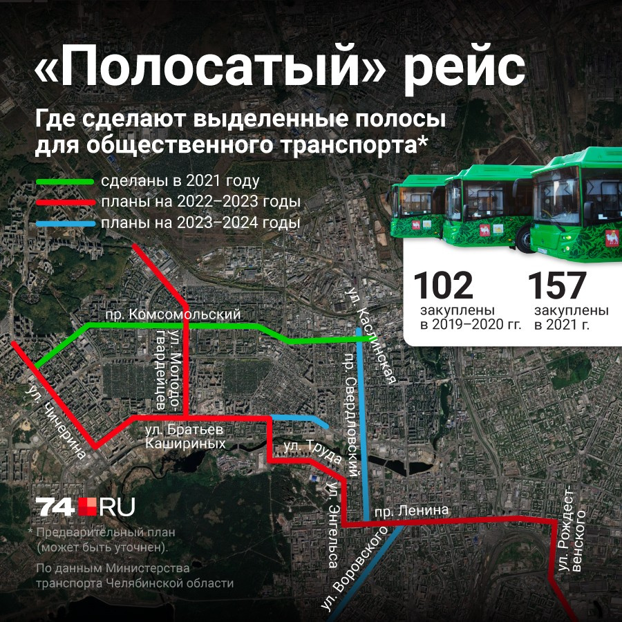 Карта выделенных полос для общественного транспорта в москве