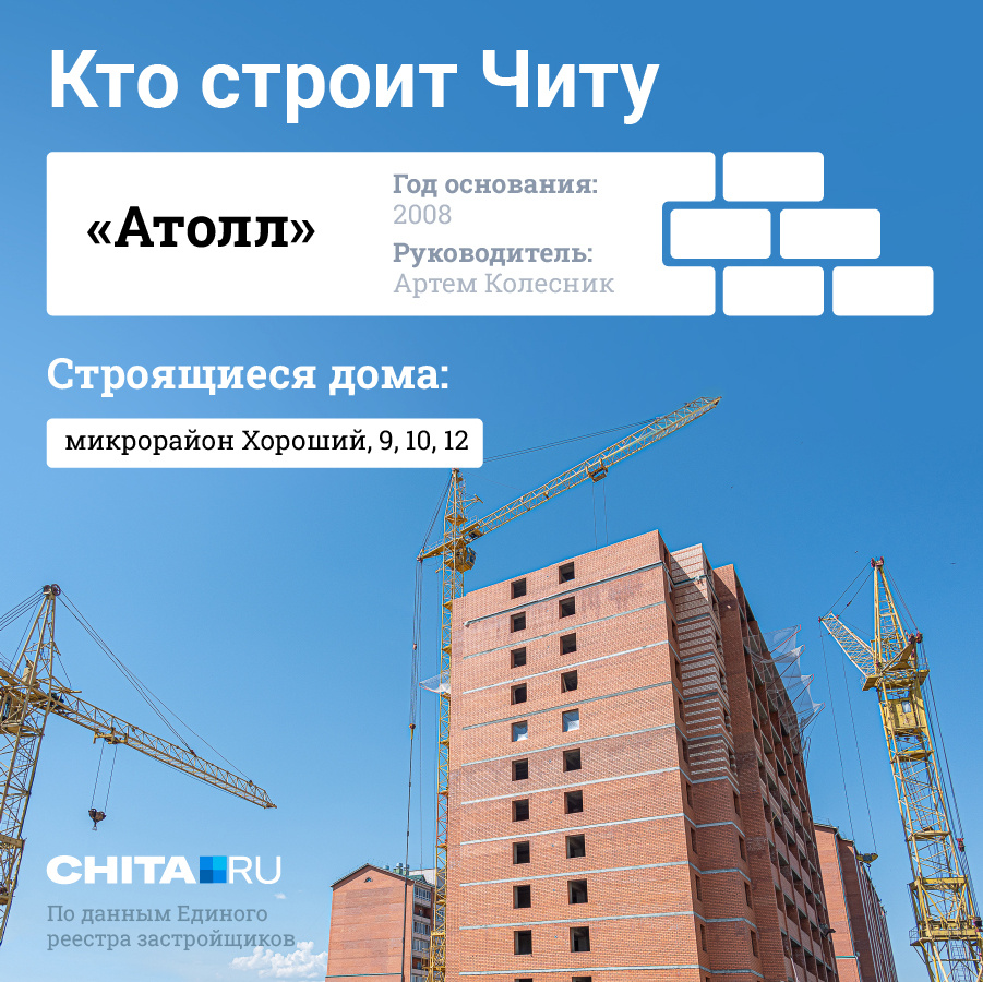 Чита | Строительство | Page 9 | SkyscraperCity Forum