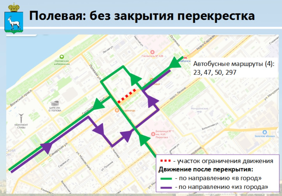 Схема движения общественного транспорта в самаре