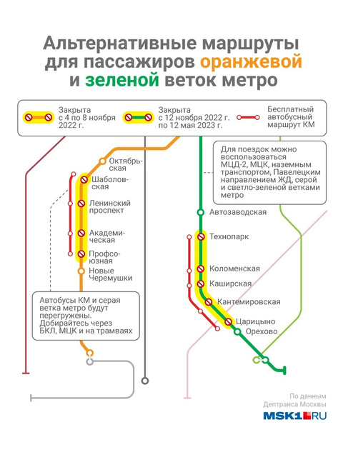 Карта метро зеленая ветка