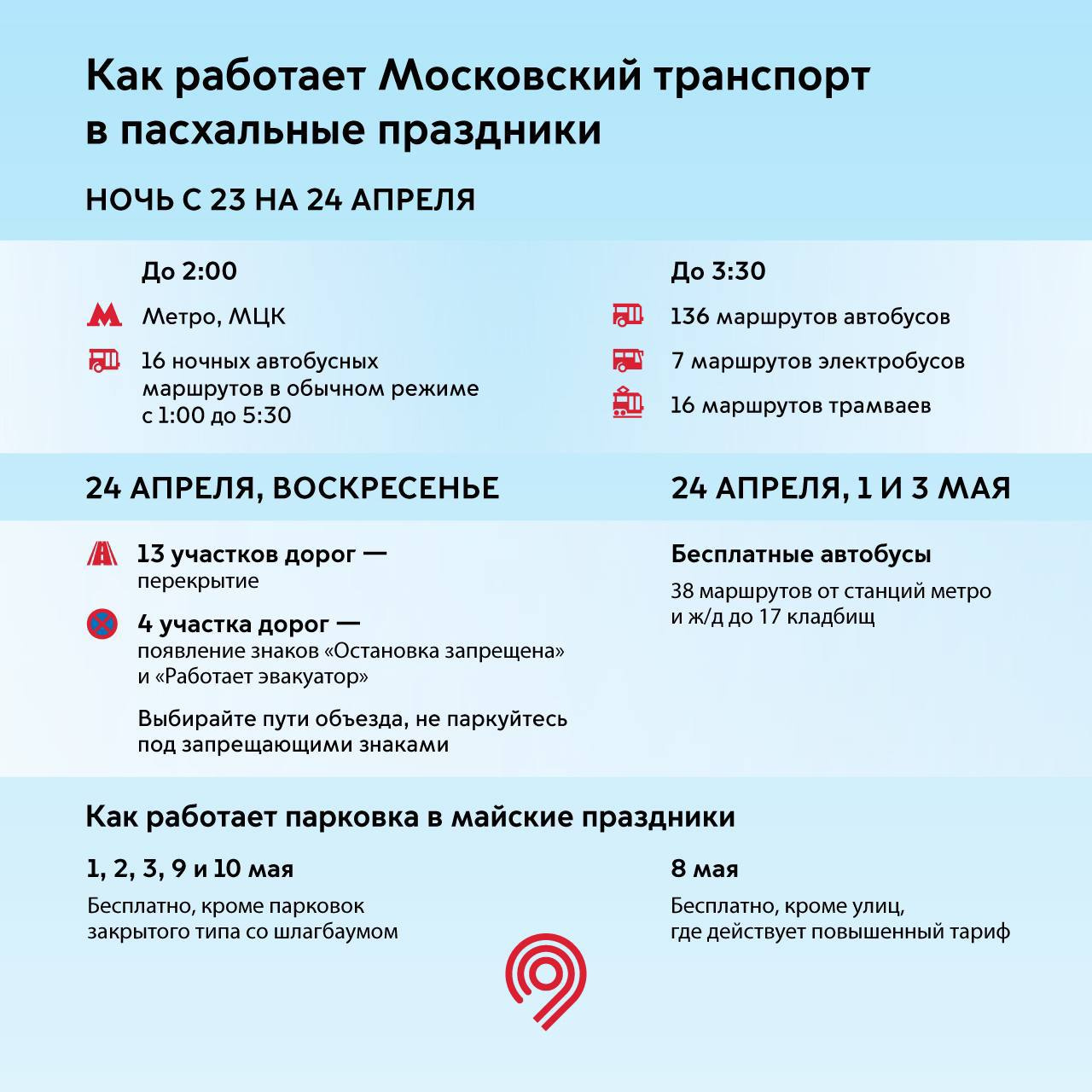 Карта школьника в метро работает