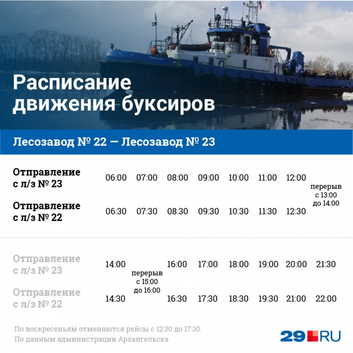 Буксиры вышли на линию в <nobr class="_">9 утра</nobr> Буксиры вышли на линию в <nobr class="_">9 утра</nobr>