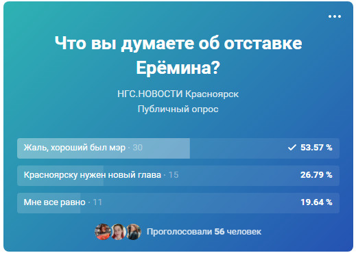 Итоги опроса во «ВКонтакте»