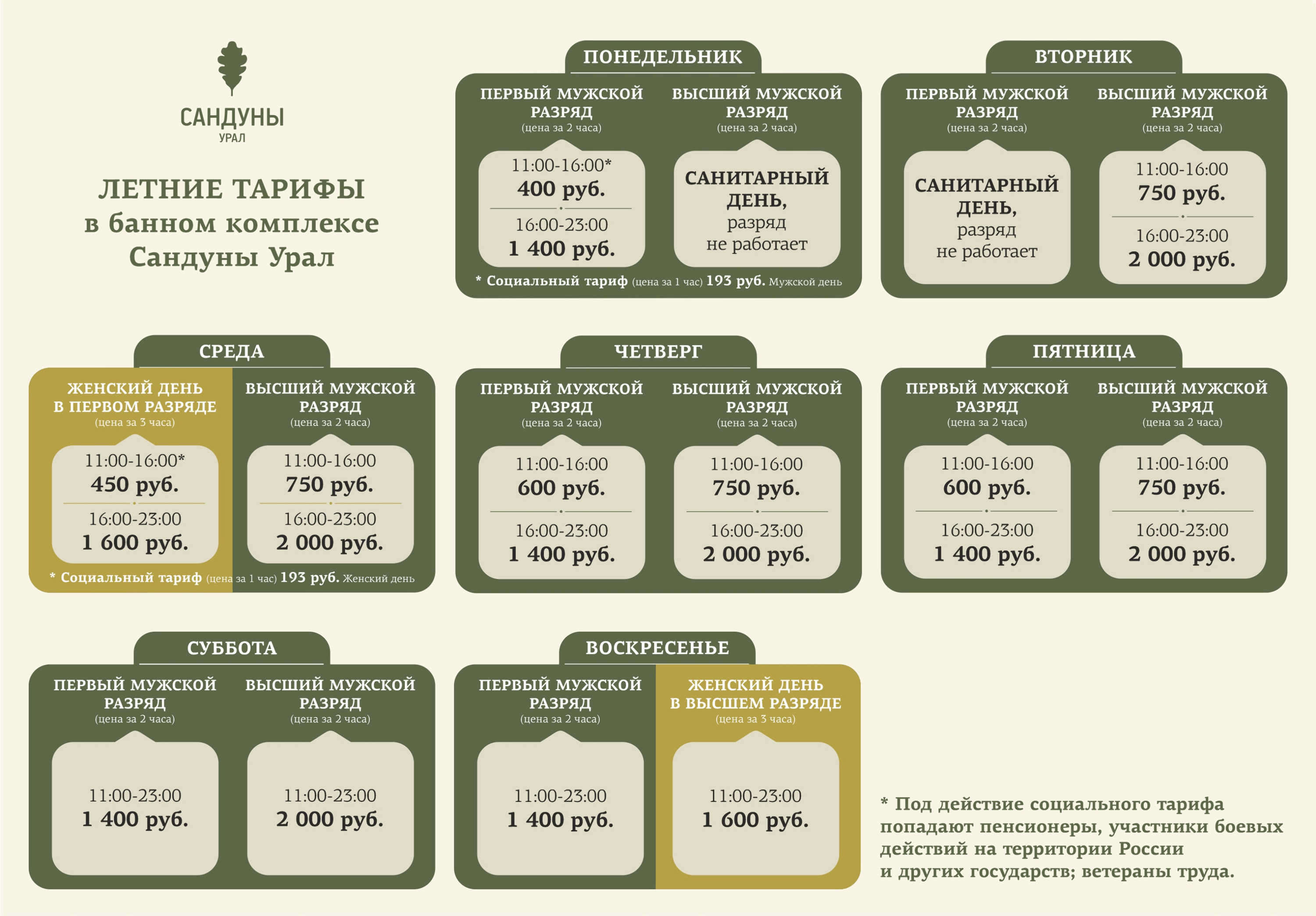 Сколько стоят уральские. Сандуны Урал Екатеринбург официальный сайт. Сандуны расписание пара Москва. Сандуны Урал логотип. Сандуны расписание.