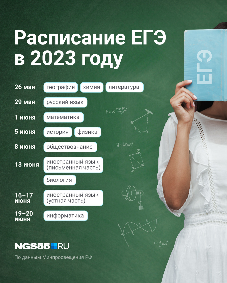 Будет ли огэ в 2025. Даты ЕГЭ 2023. Расписание ЕГЭ. График ЕГЭ 2023. Расписание ЕГЭ 2023.