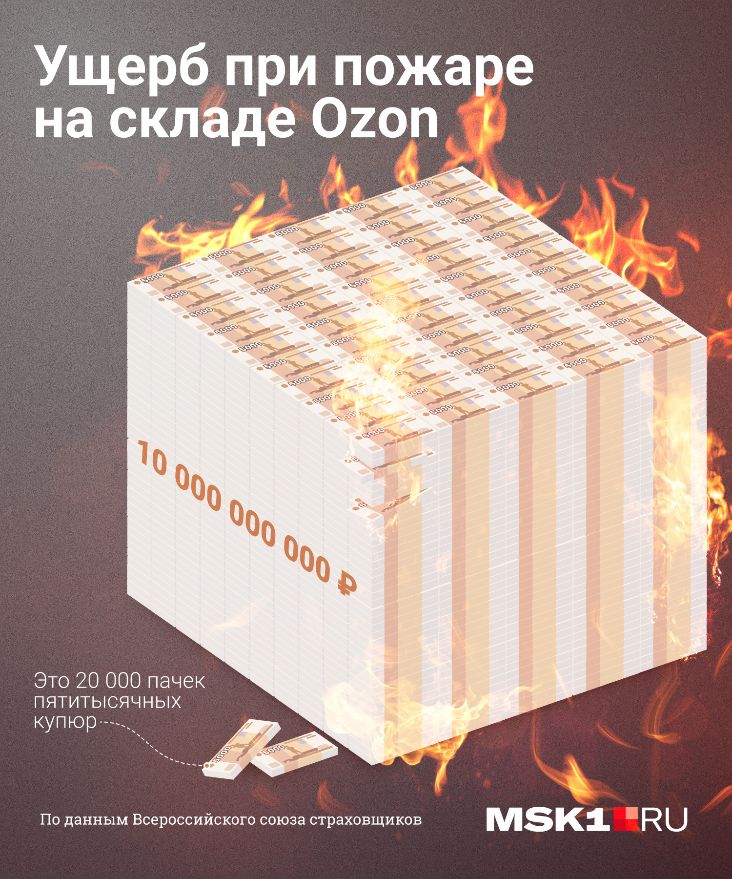 10 триллионов рублей. 1 Миллиард рублей. Триллион рублей. Склад Озон. Пожар на складе Озон.