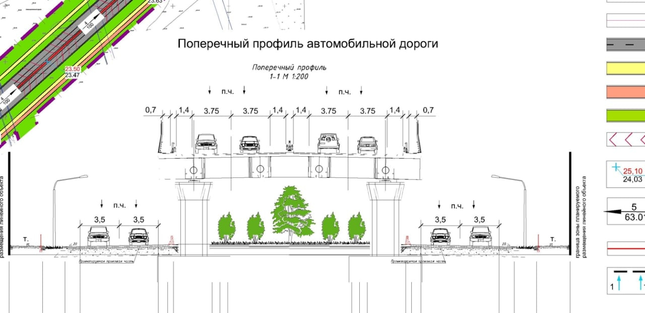 Дорога будет представляет из себя четырехполосную (а местами и восьмиполосную) трассу с эстакадами на уровне пятого этажа, развязками и мостами