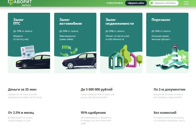 По информации на сайте, заем не предвещает беды, проценты не превышают законные