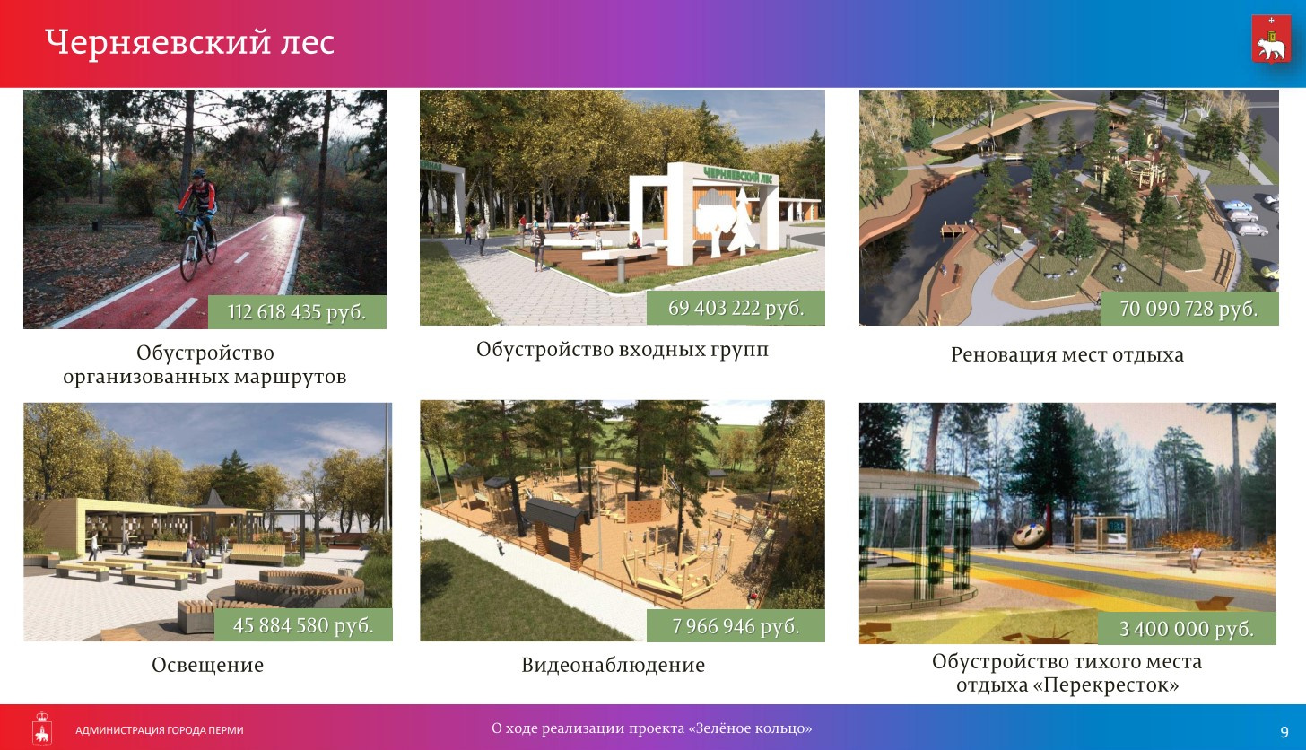 Проект зеленый город пермь