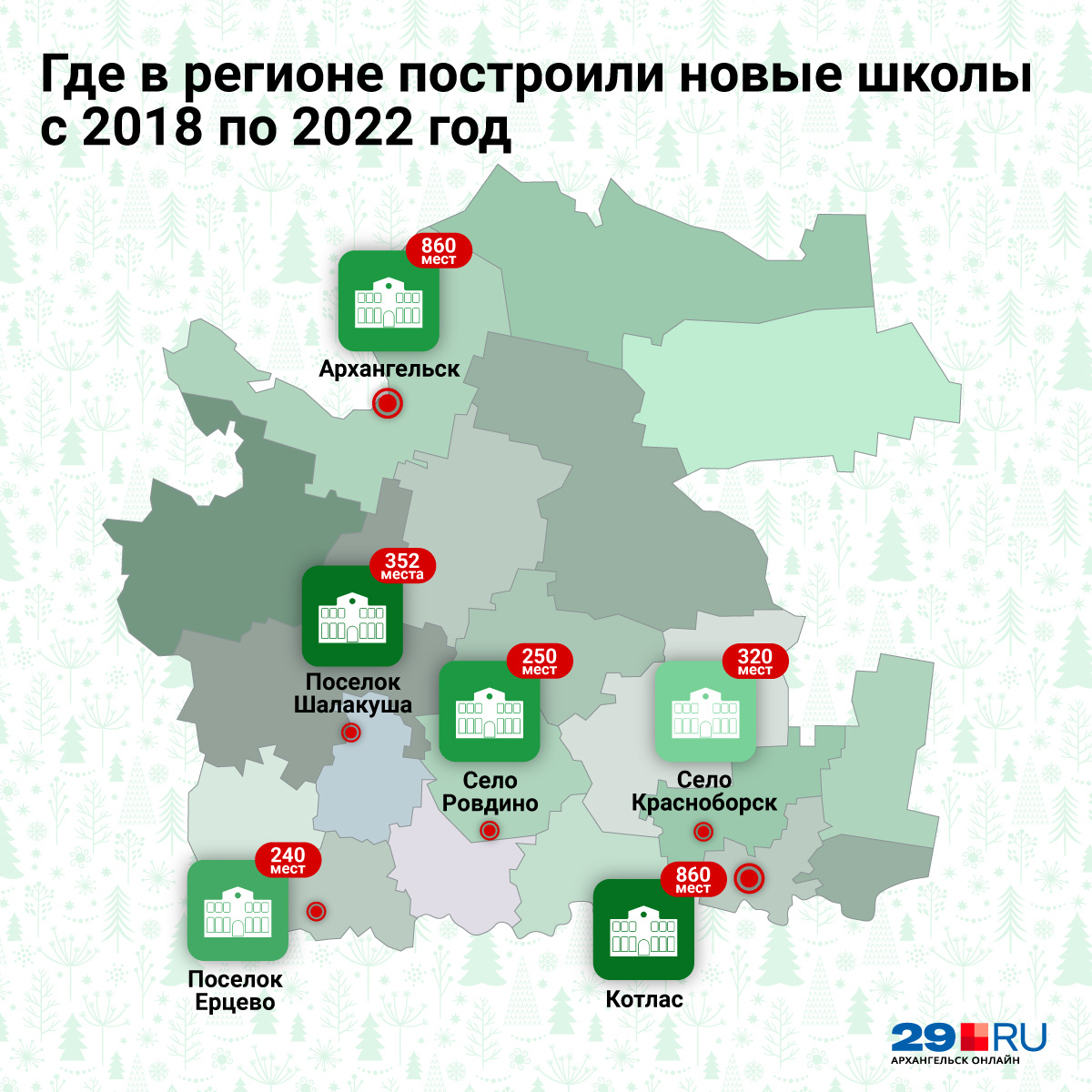 Данные с 2018 по 2022 год Данные с 2018 по 2022 год