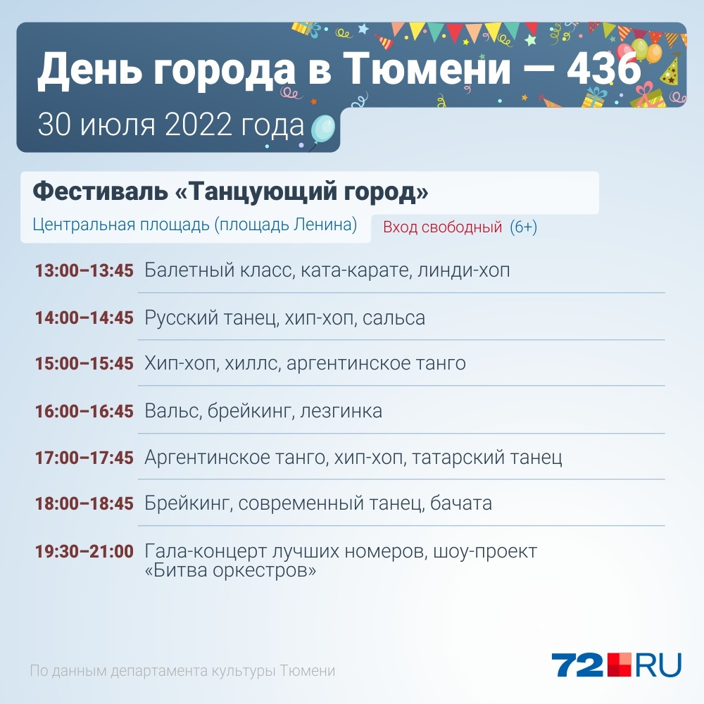 Афиша на день города тюмень 2024. Афиша день города Тюмень. День города Тюмень программа. С днем города Тюмень 436. Афиша Тюмень 2022.