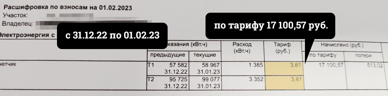 За январь родители Натальи получили счет на <nobr class="_">17 100</nobr> рублей