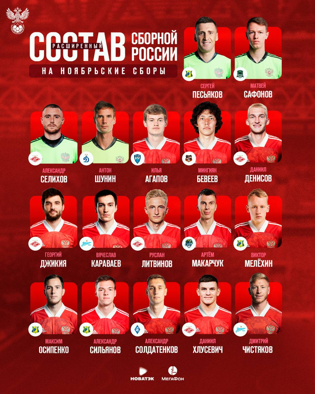 сборная россии по футболу 2023 фотографии
