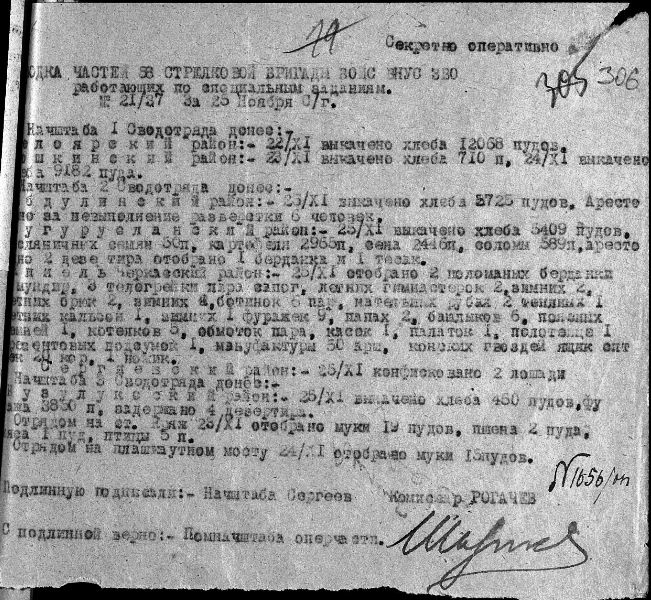 Сводка частей 58-й стрелковой бригады Заволжского военного округа о конфискации продовольствия у населения. 25 ноября 1920 года