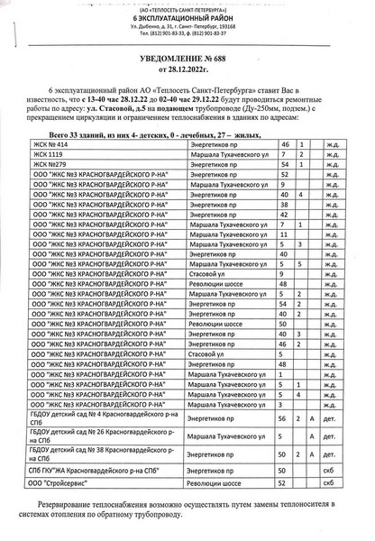 Внимание: остывающие батареи. В Полюстрово трем десяткам домов предложили утеплиться