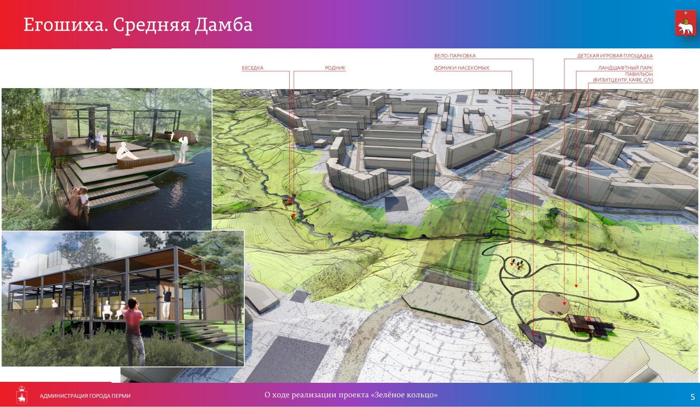 Проект зеленый город пермь
