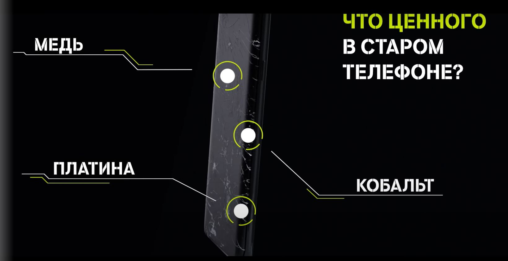 Проект переплавка теле2