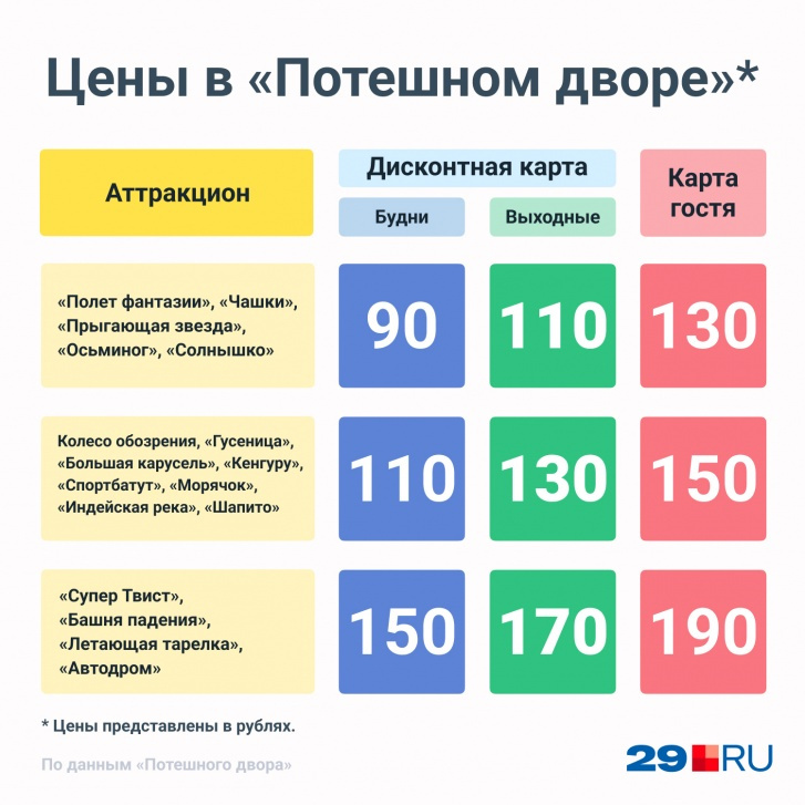 Новый прейскурант на 2022 год Новый прейскурант на 2022 год