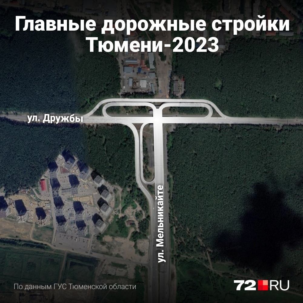 В Тюмени продолжают строить развязку на перекрестке улиц Мельникайте и Дружбы. На ее создание уже <a href="https://72.ru/text/transport/2022/11/26/71848142/" class="_ io-leave-page" target="_blank">потратили больше 7 миллиардов</a> рублей